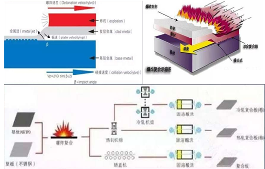 1561343304207715.png image.png